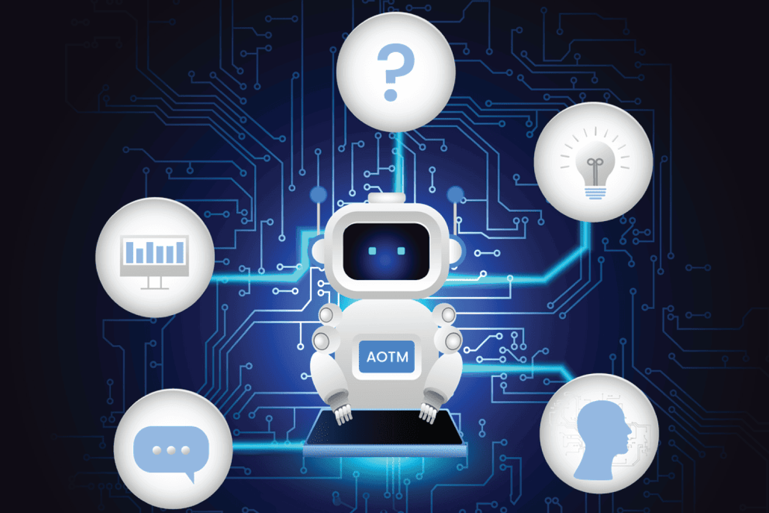 AI for Academic Research, AI for Writing Research Papers
